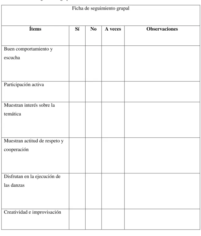 Tabla 3. Ficha de seguimiento grupal. 