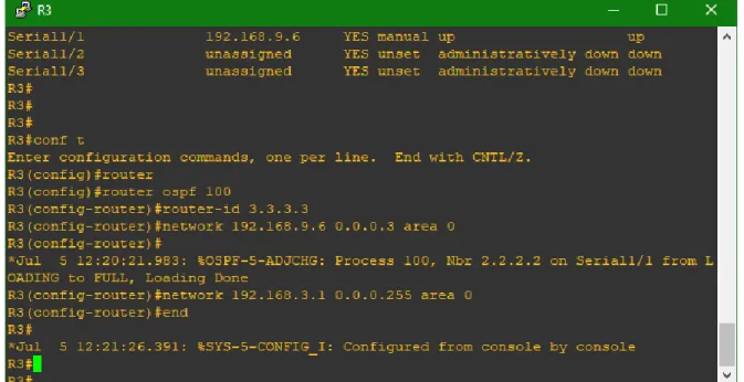 Ilustración 6 interfaz F0/0 y la conexión serial entre R2 y R3 en OSPF área 0.