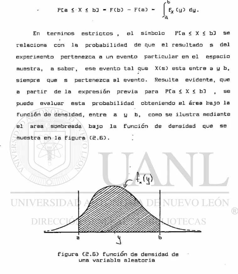 figura C2.6) función de densidad de  una variable aleatoria 