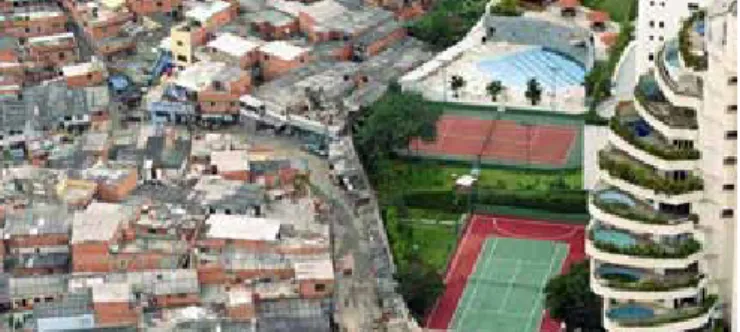 Figura 1.  Ejemplo de de divisibilidad y segmentación urbana en Latinoamérica. La  favela Paraisópolis junto a un condominio residencial en Sao Paulo