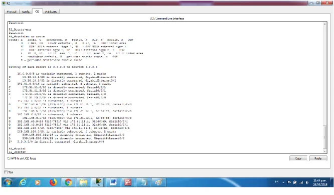 TABLA DE ENRUTAMIENTO R2 