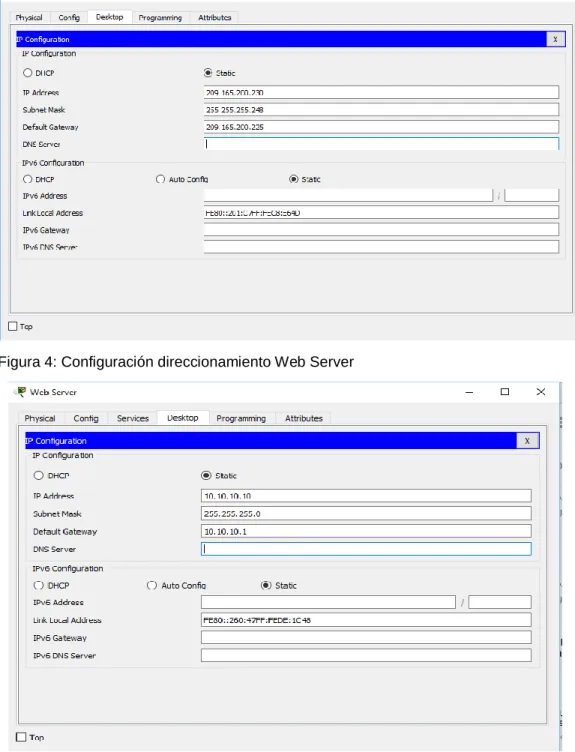 Figura 4: Configuración direccionamiento Web Server 