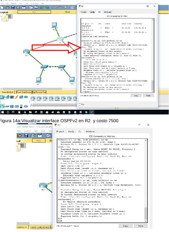 Figura 14a:Visualizar interface OSPFv2 en R2  y costo 7500 
