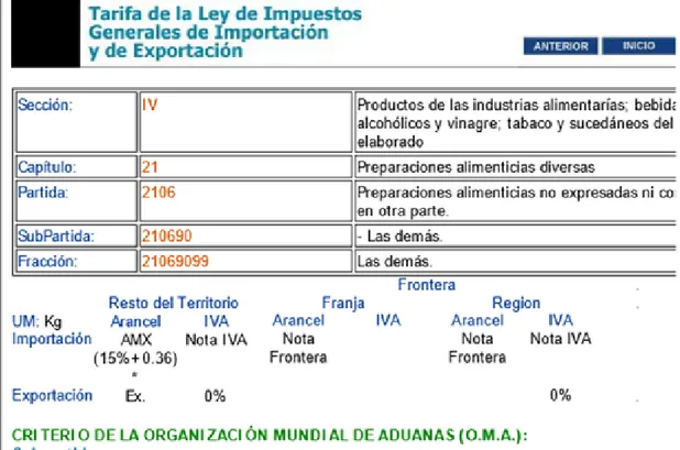 Ilustración 4Clasificaciòn arancelaria de Explivar emitida en Mèxico por la Ley de  Impuestos Generales de Importaciòn y Exportaciòn 