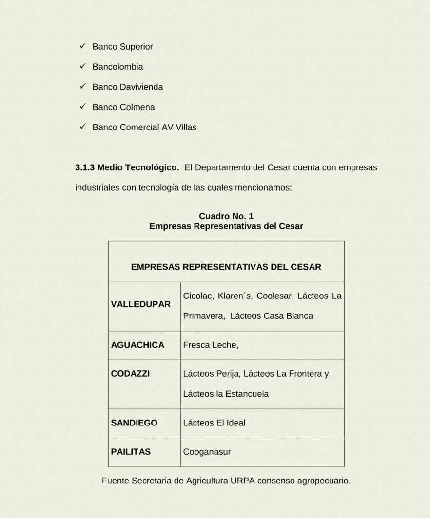 Cuadro No. 1 