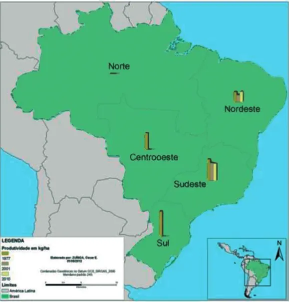 Figura 4 – Distribución de la producción de higuerilla en Brasil en los períodos  1977, 2001 y 2010 