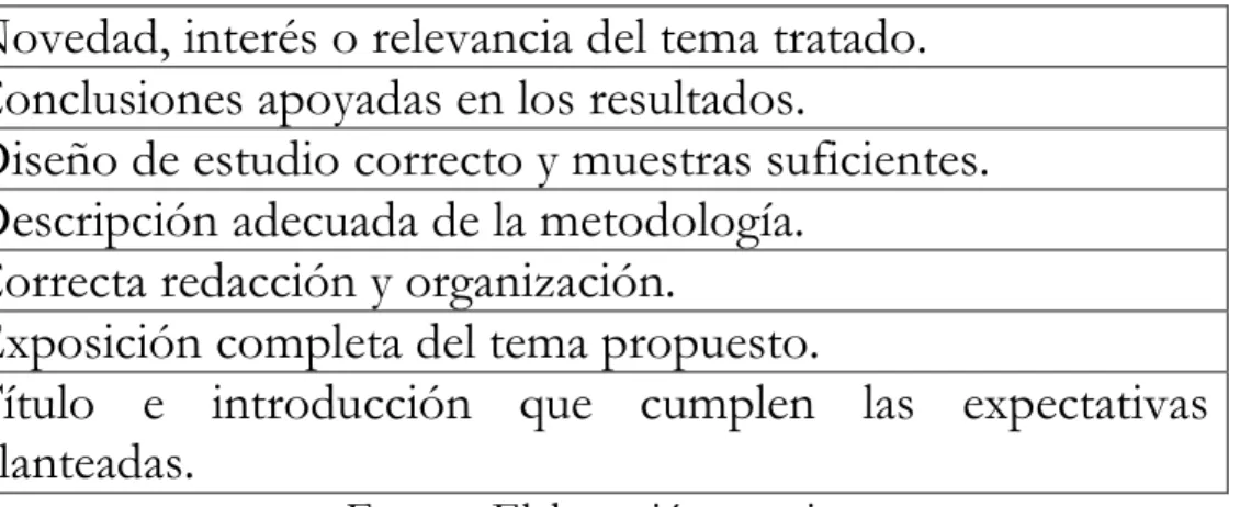 Tabla 6. Formato de evaluación de artículos 