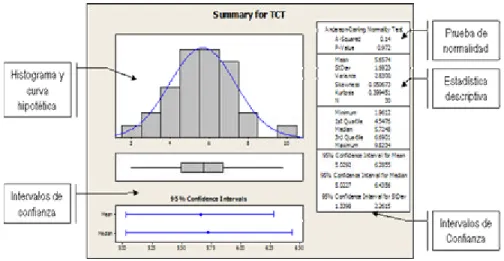 Figura 1. Resumen gráfico. 