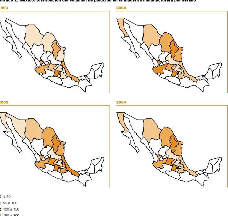 Gráfico 2. México: Distribución del volumen de polución en la industria manufacturera por estado 1993 2003 20002004 &lt; 50 50 a 100 100 a 150 150 a 200 &gt; 200