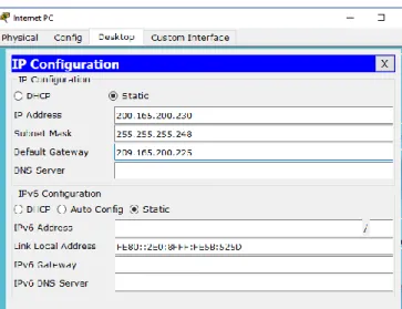 Figura 5 – Configuración Básica de PC 