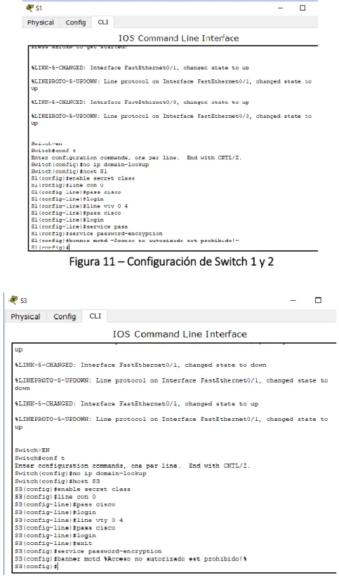 Figura 12 – Configuración de Switch 3 