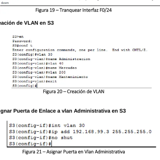 Figura 21 – Asignar Puerta en Vlan Administrativa 