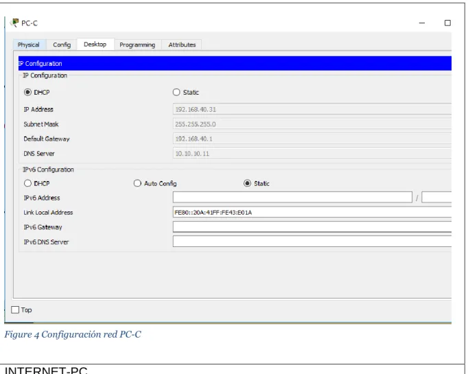 Figure 4 Configuración red PC-C