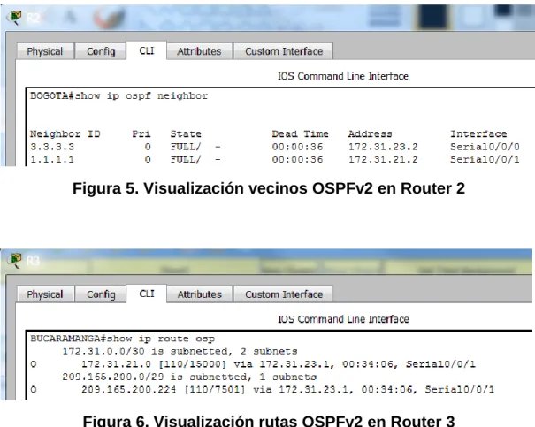 Figura 5. Visualización vecinos OSPFv2 en Router 2 