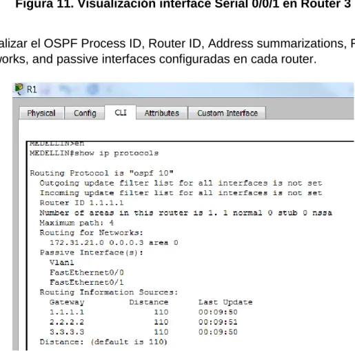 Figura 11. Visualización interface Serial 0/0/1 en Router 3 