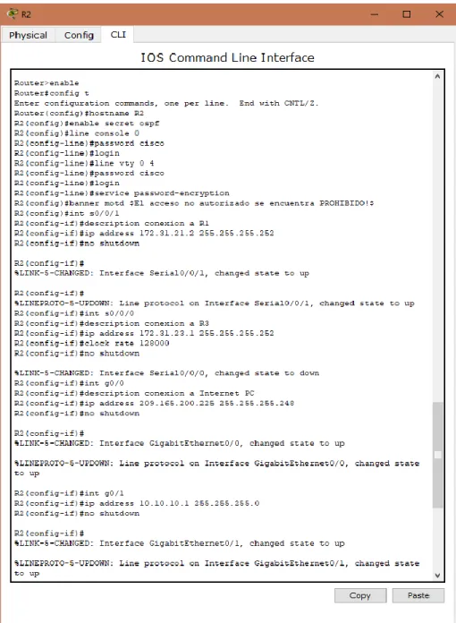 Figura 5. Configuración Router R1. 