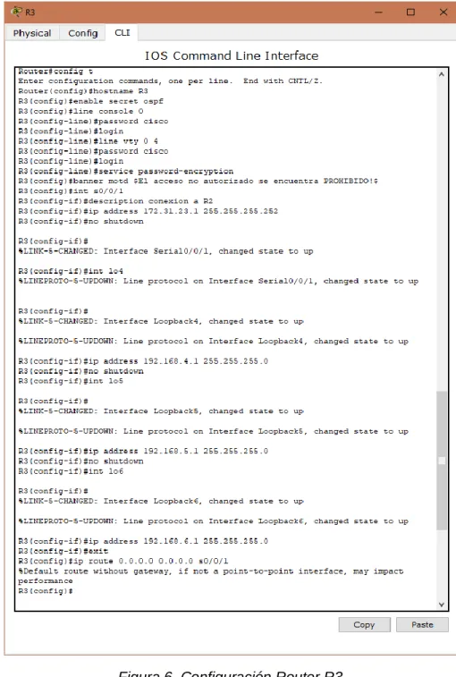 Figura 6. Configuración Router R3. 