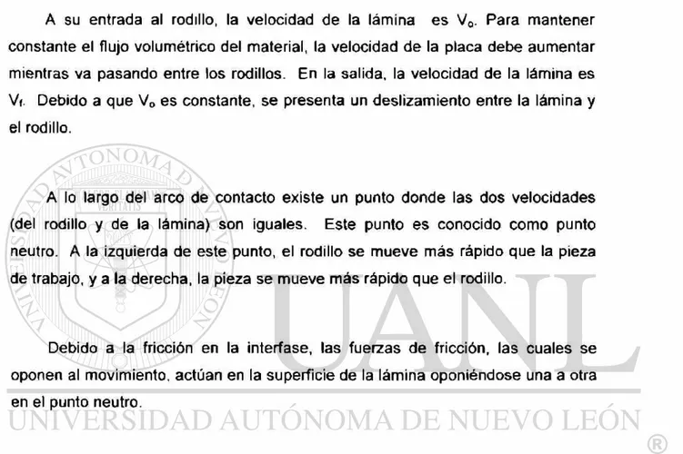 Figura 2.4 Esquema del proceso de Laminación 