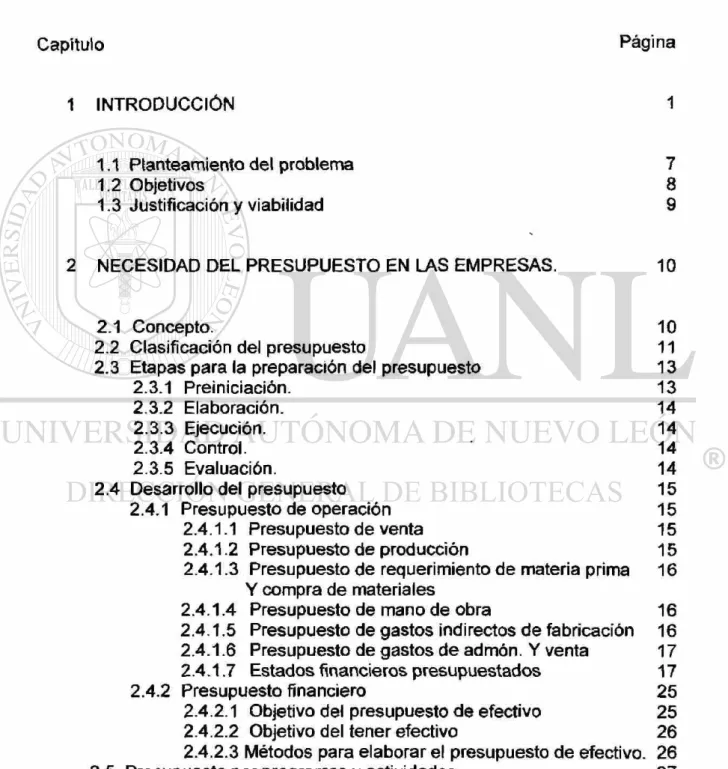 TABLA DE CONTENIDO 