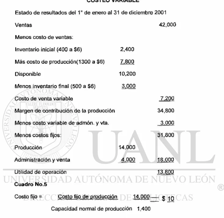 Cuadro No.5 