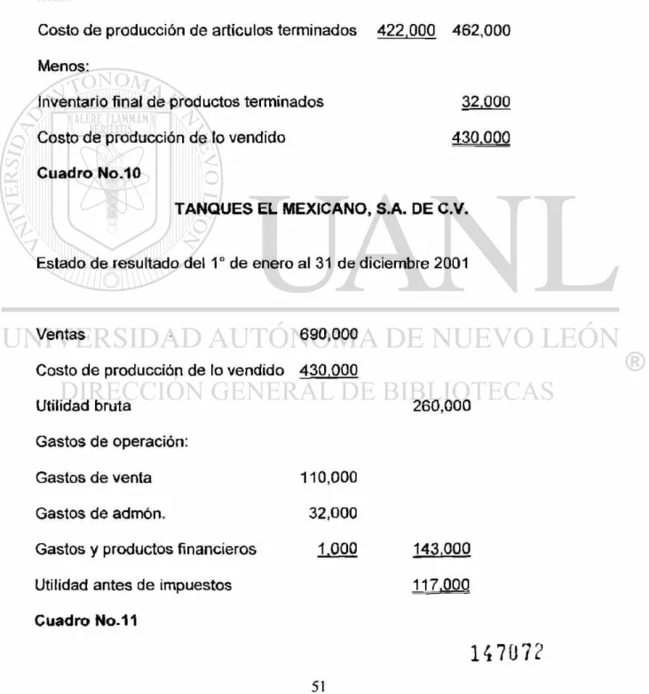Cuadro No.10 