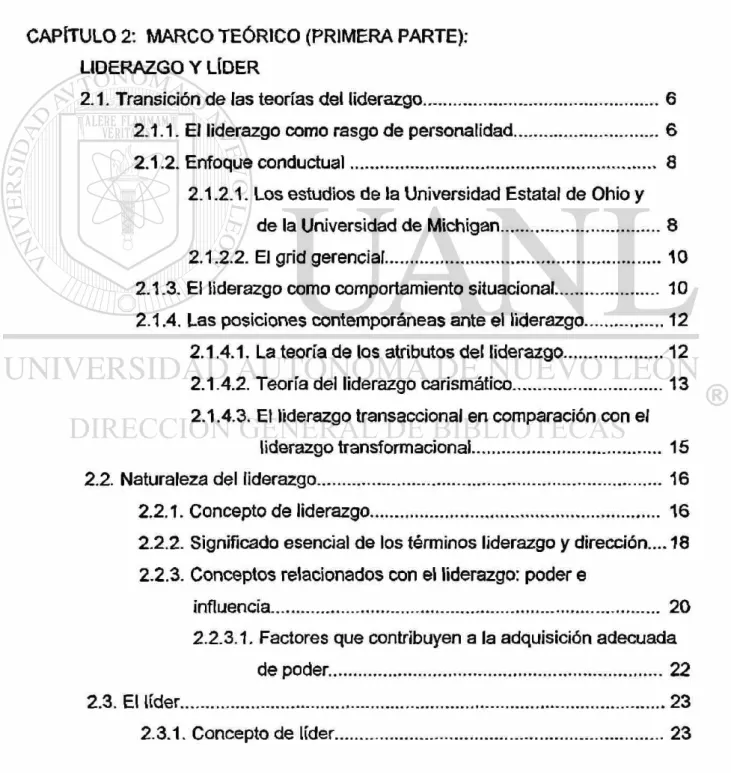 TABLA DE CONTENIDO 