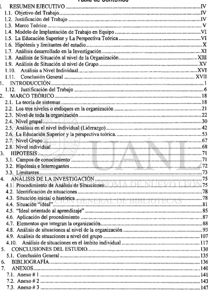 Tabla de Contenido 