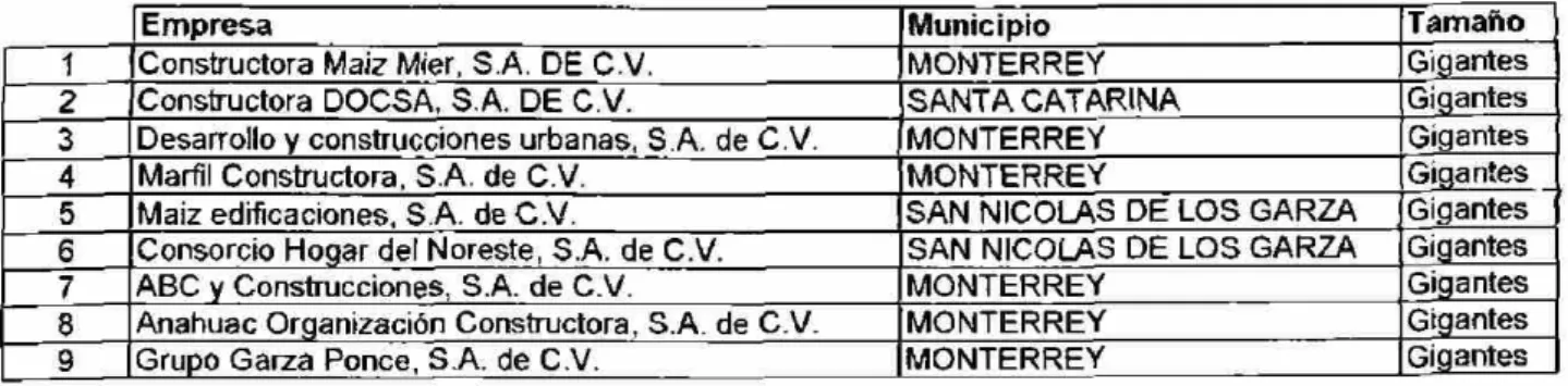 Cuadro No. D6 103 