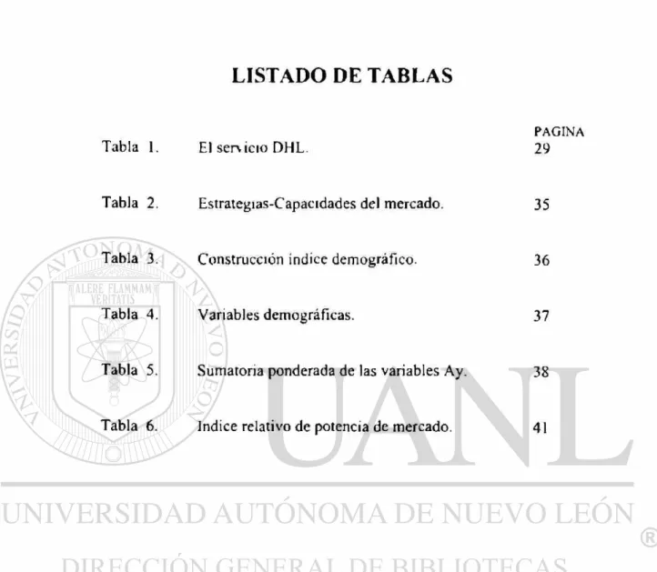 Tabla 1. El servicio DHL. 29 