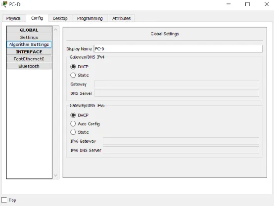 Figura 2. Configuración del direccionamiento IP de PC-A, PC-C, PC-D y Server 0. 