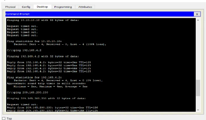 Figura 7. Conectividad de la PC-A (en la red 192.168.30.0) luego de configurar la ACL, el host  se conecta sin problema a las otras redes menos a la del servidor de correo Server0 (10.0.0.0)