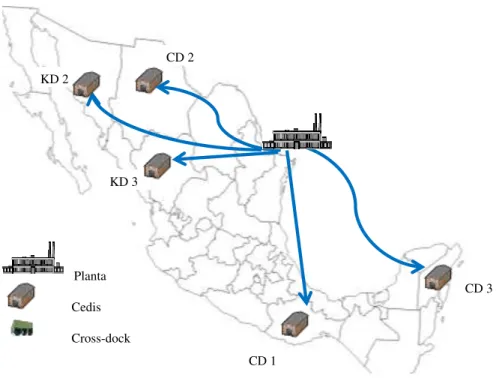 Figura 4.9 Localización geográfica de los cedis KD2 y KD3 propuestos por la  corrida 4 14 