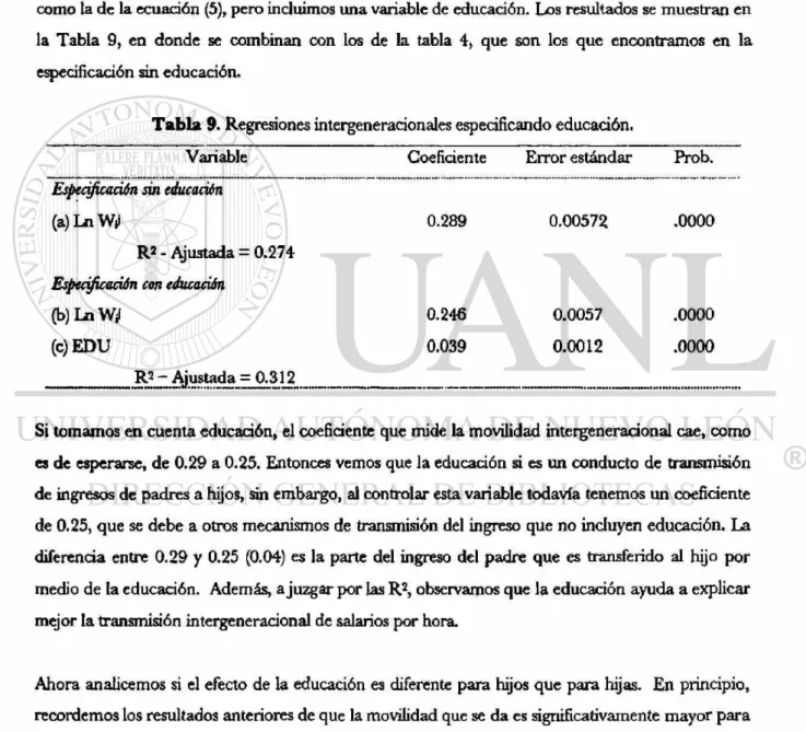 Tabla 9. Regresiones intergeneracionales especificando educación. 