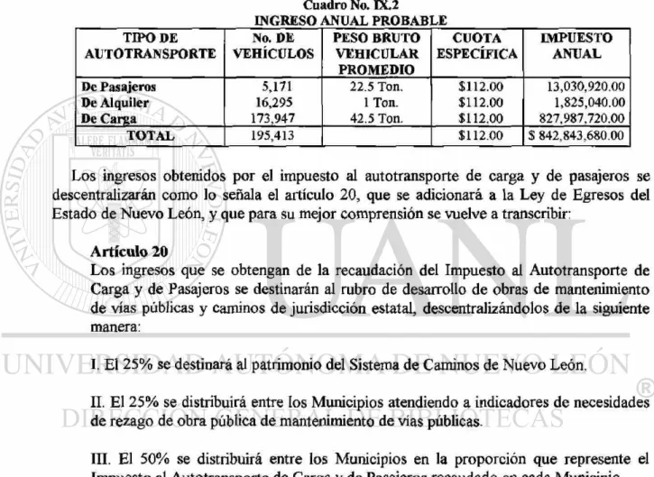 Cuadro No. IX.2 