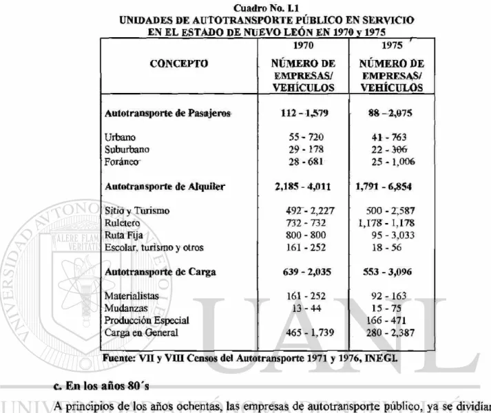 Cuadro No. L1 