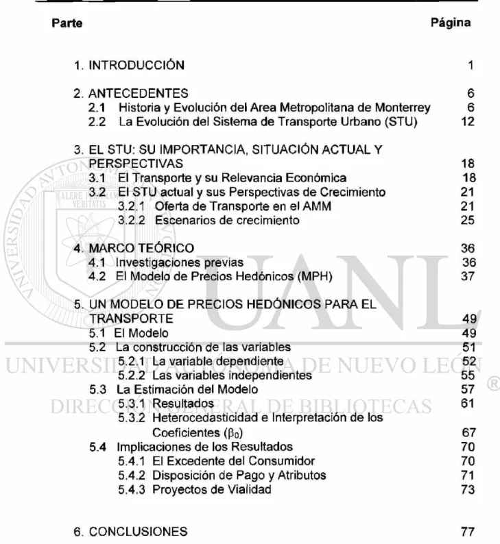 TABLA DE CONTENIDO 