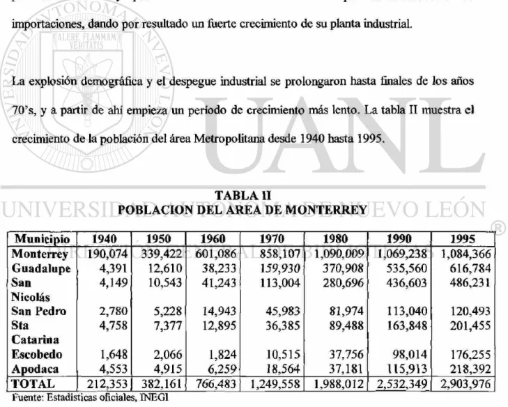 TABLA II 