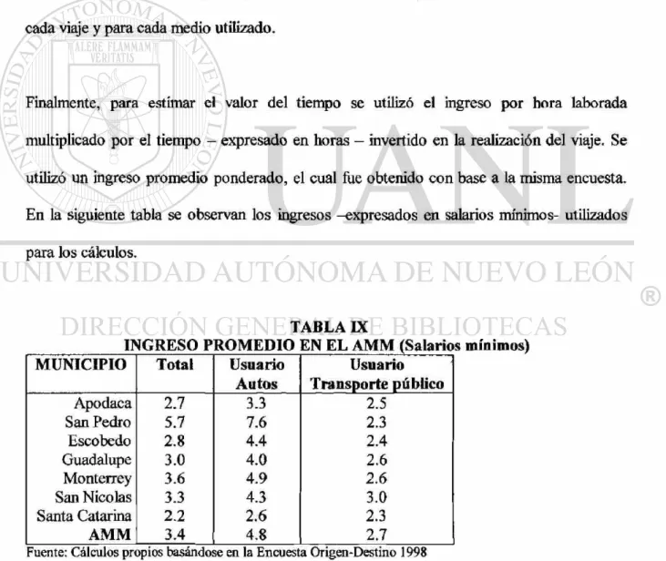 TABLA IX 