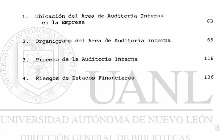 Figura Página 