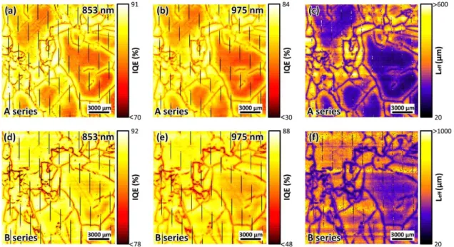 figure  3a.  Figure  5a  corresponds  to  intragrain  defects  inside  the  left  square  in  figure  3a,  while  figure  5b  corresponds to the GB inside the right square