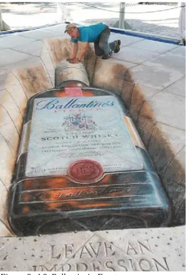 Figura 8: 4.8. Ballantine's. Fuente:  