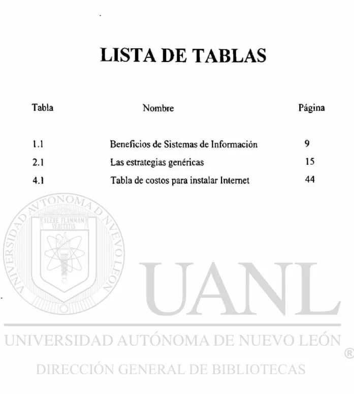 Tabla Nombre Página 