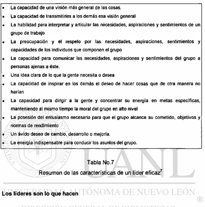 Tabla No.7 