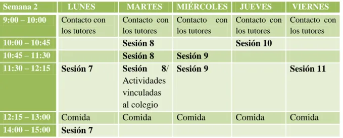 Tabla 8. Adaptaciones curriculares 