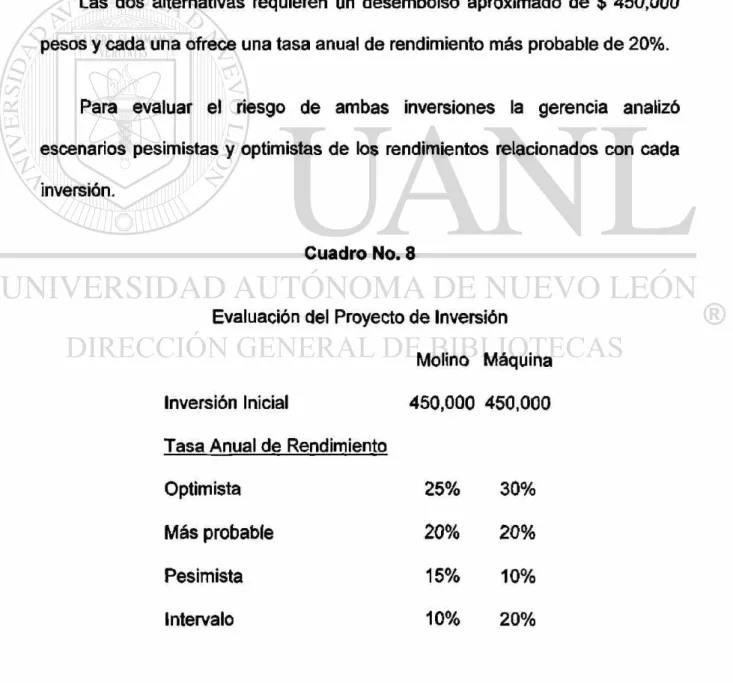 Cuadro No. 8 