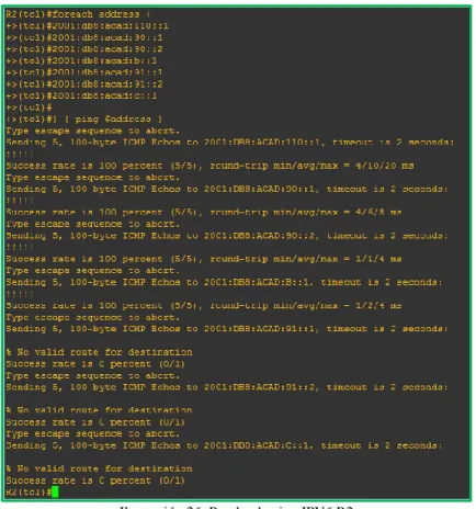 Ilustración 26: Prueba de ping IPV6 R2 