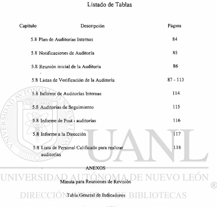 Tabla General de Indicadores 