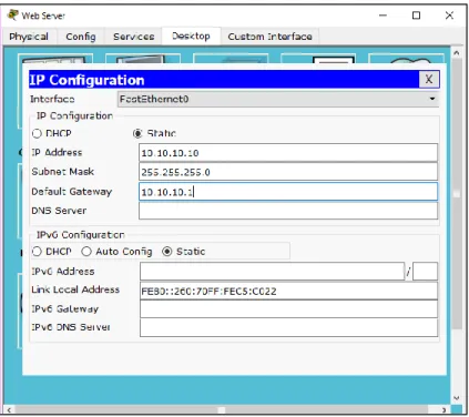 Figura 11. Configuración básica Web Server. 