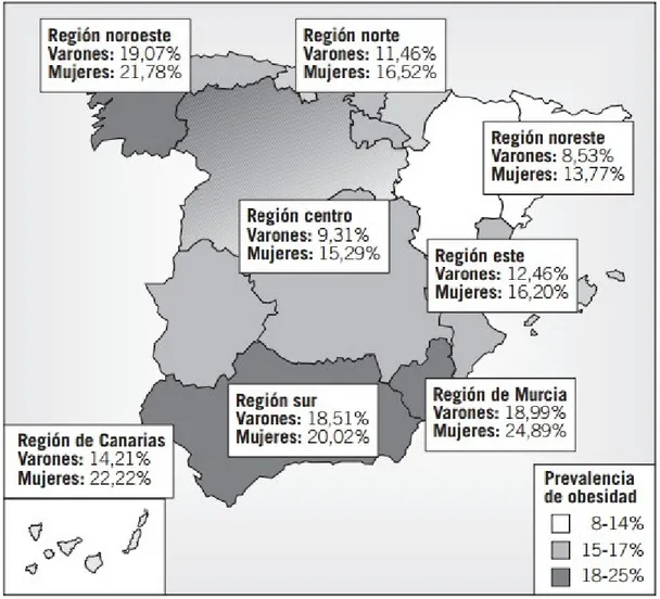 Figura 2: Distribución de la prevalencia de obesidad (índice de masa corporal de más de 20  kg/m2) por región geográfica y por sexo