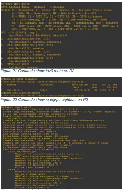 Figura 21 Comando show ipv6 route en R2 